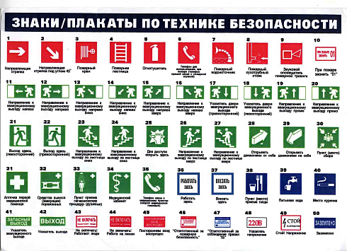 Знаки безопасности с учетом требований ГОСТ